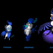 Parain Evolutions