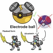 Electrode ball