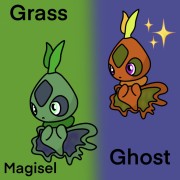 Magisel 