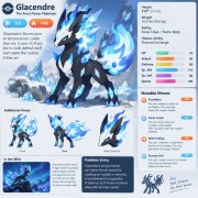 glacendre